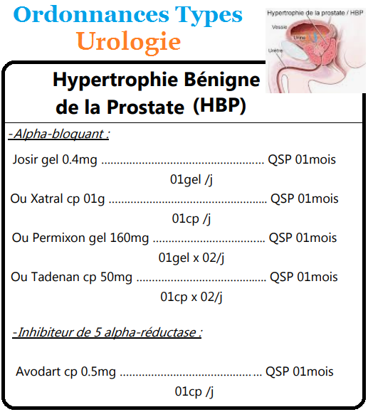 Hypertrophie Bénigne de la Prostate HBP Ordonnance Type 