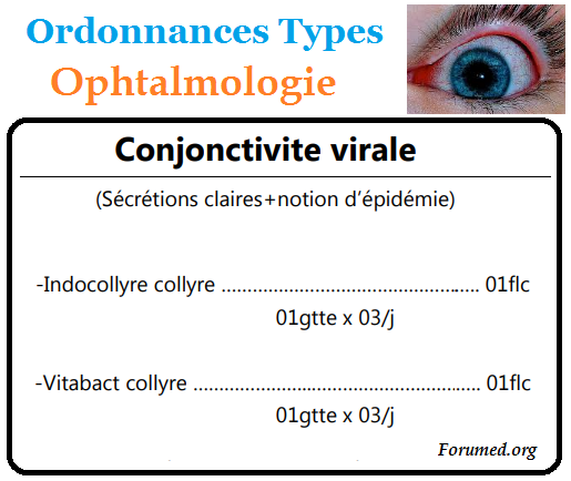 Conjonctivite virale Ordonnances Types
