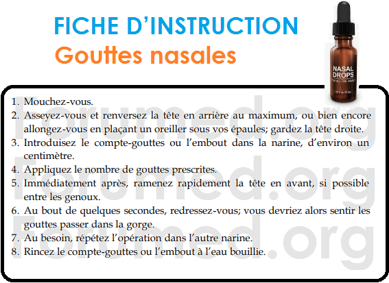 Gouttes nasales: FICHE D’INSTRUCTION 
