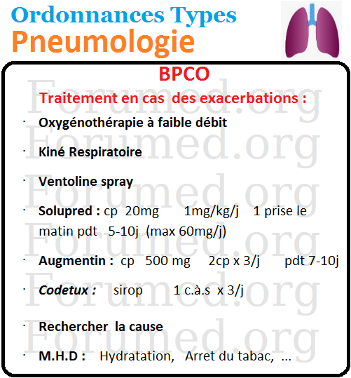 Traitement des exacerbations de broncho-pneumopathie chronique obstructive BPCO