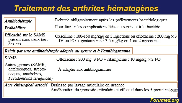 Traitement des arthrites hématogènes. 