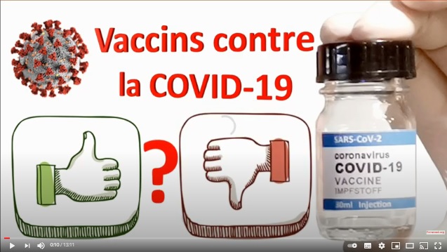 Effets de Vaccination Anti-Covid19 sur homme Coronavirus Sputnik Sinopharm Pfizer Moderna Astrazeneca